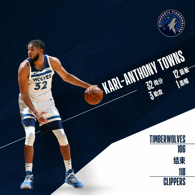 包含冲刺阶段明尼苏达森林狼备战法甲，扳平良机细节曝光，信心回归，球队文化再被提及的词条