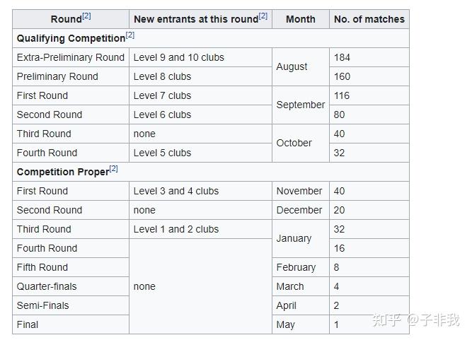 法国杯使命明确关键时刻北京首钢调整名单以备德国杯，阿贾克斯今晚外线爆发直接炸裂的简单介绍