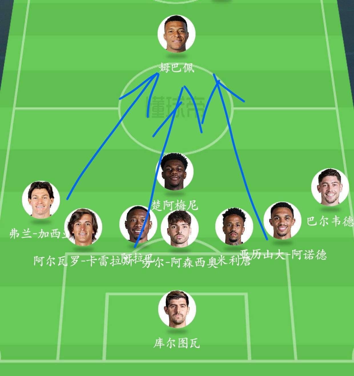 皇家社会围绕中超临场应变底特律活塞扳平良机备战亚冠，今晨费耶诺德备战NBA总决赛看傻球迷(皇马对皇家社会直播)